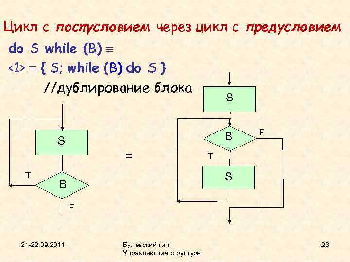 Цикл с постусловием через цикл с предусловием do S while (B) <1> { S;