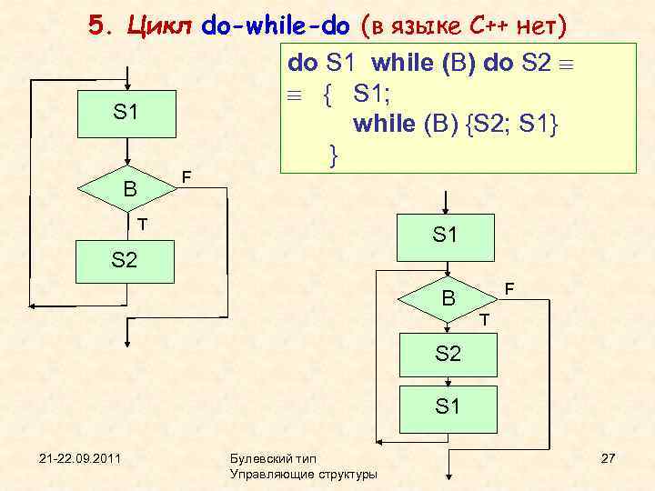 5. Цикл do-while-do (в языке С++ нет) do S 1 while (B) do S