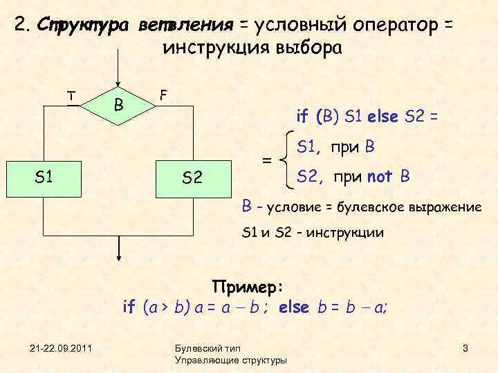 2. Структура ветвления = условный оператор = инструкция выбора T S 1 B F