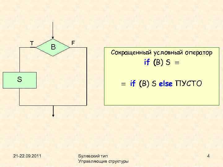 T B F Сокращенный условный оператор if (B) S S 21 -22. 09. 2011