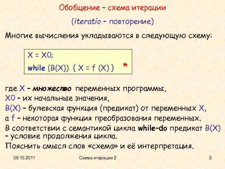 Обобщение – схема итерации (iteratio – повторение) Многие вычисления укладываются в следующую схему: X