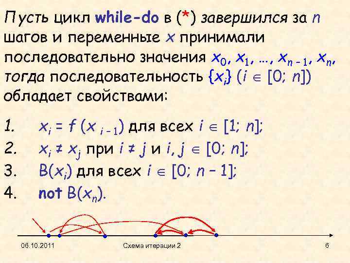 Пусть цикл while-do в (*) завершился за n шагов и переменные x принимали последовательно
