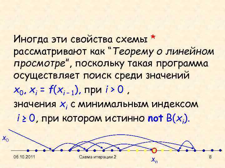 Иногда эти свойства схемы * рассматривают как “Теорему о линейном просмотре”, поскольку такая программа