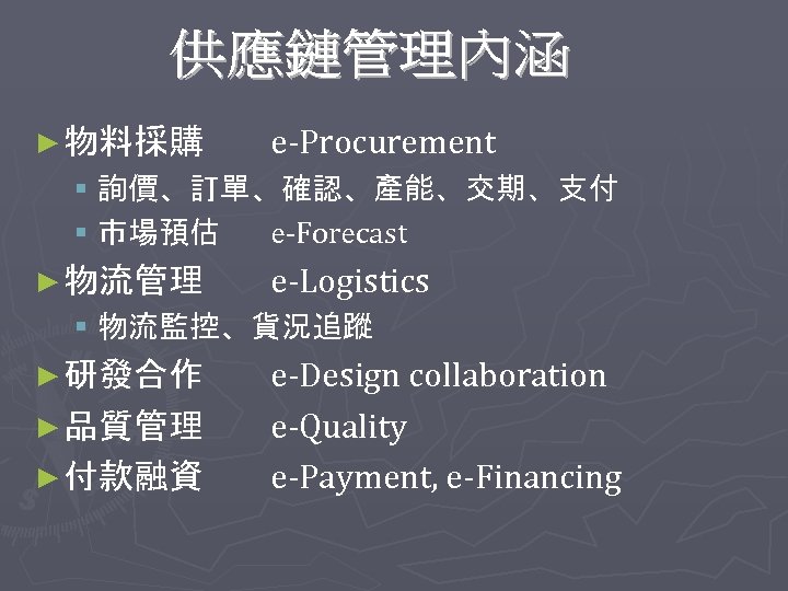 ► 物料採購 e-Procurement § 詢價、訂單、確認、產能、交期、支付 § 市場預估 e-Forecast ► 物流管理 e-Logistics § 物流監控、貨況追蹤 ►