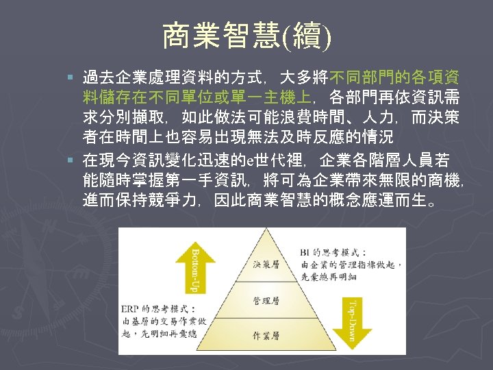 商業智慧(續) § 過去企業處理資料的方式，大多將不同部門的各項資 料儲存在不同單位或單一主機上，各部門再依資訊需 求分別擷取，如此做法可能浪費時間、人力，而決策 者在時間上也容易出現無法及時反應的情況 § 在現今資訊變化迅速的e世代裡，企業各階層人員若 能隨時掌握第一手資訊，將可為企業帶來無限的商機， 進而保持競爭力，因此商業智慧的概念應運而生。 