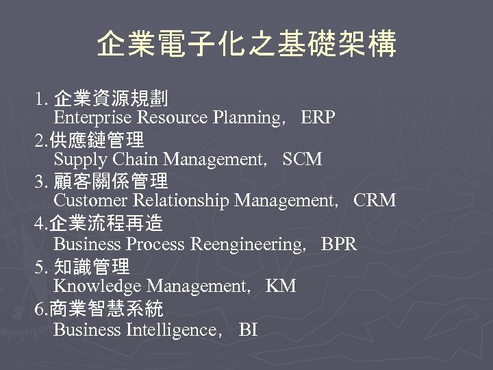企業電子化之基礎架構 1. 企業資源規劃 Enterprise Resource Planning，ERP 2. 供應鏈管理 Supply Chain Management，SCM 3. 顧客關係管理 Customer