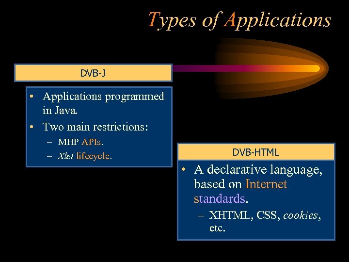 Types of Applications DVB-J • Applications programmed in Java. • Two main restrictions: –