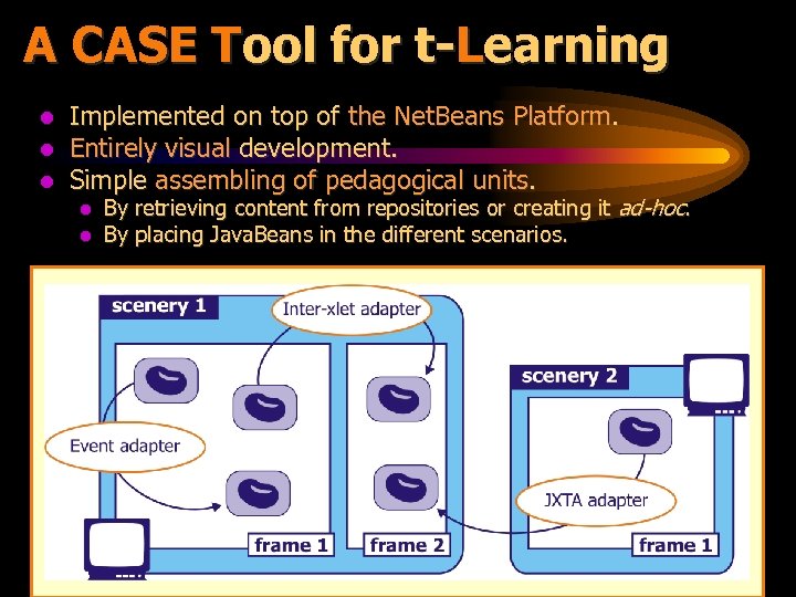 A CASE Tool for t-Learning l l l Implemented on top of the Net.