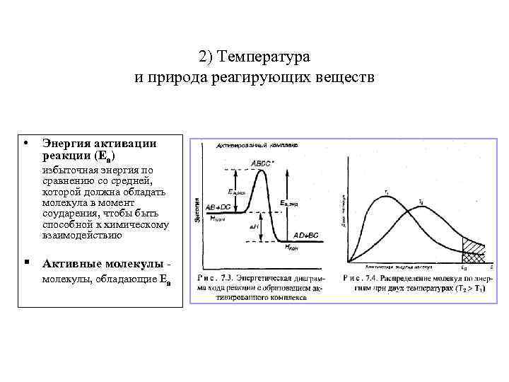 Скорость активации реакции