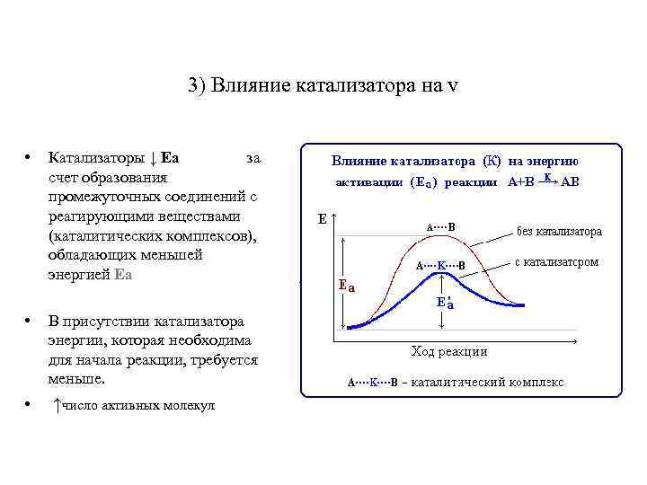 Влияние катализатора на химическую реакцию. Механизм действия катализатора. Влияние катализатора. Принцип действия катализатора в химии. Механизм действия катализатора в химической реакции.