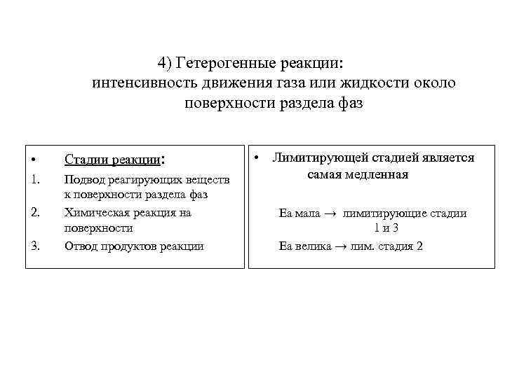 4) Гетерогенные реакции: интенсивность движения газа или жидкости около поверхности раздела фаз • Стадии