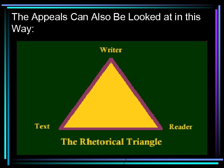 The Appeals Can Also Be Looked at in this Way: 