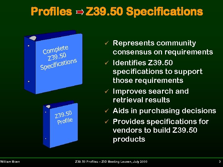Profiles Z 39. 50 Specifications lete Comp 0 Z 39. 5 ns io cificat