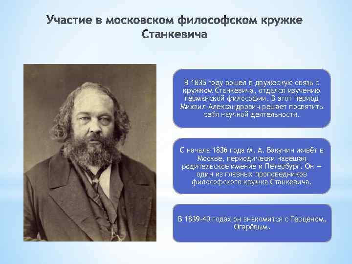 Доклад по теме Бакунин Михаил Александрович