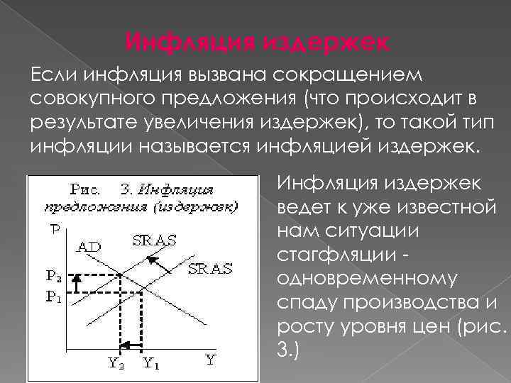 Инфляция издержек Если инфляция вызвана сокращением совокупного предложения (что происходит в результате увеличения издержек),