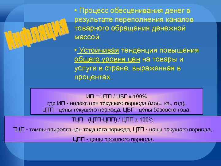  • Процесс обесценивания денег в результате переполнения каналов товарного обращения денежной массой. •