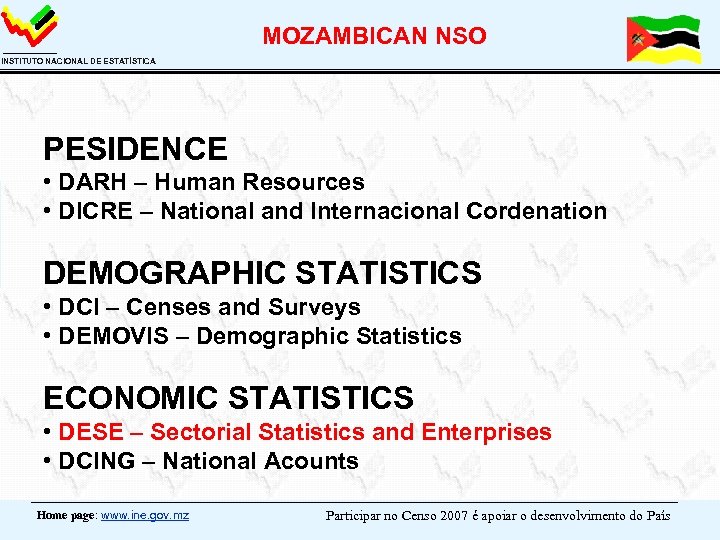 MOZAMBICAN NSO INSTITUTO NACIONAL DE ESTATÍSTICA PESIDENCE • DARH – Human Resources • DICRE