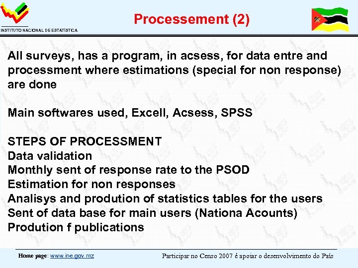 Processement (2) INSTITUTO NACIONAL DE ESTATÍSTICA All surveys, has a program, in acsess, for