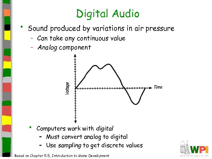  • Digital Audio Sound produced by variations in air pressure – Can take