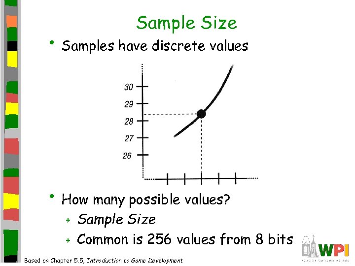 Sample Size • Samples have discrete values • How many possible values? + +