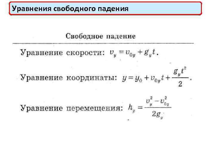 Что такое свободное падение