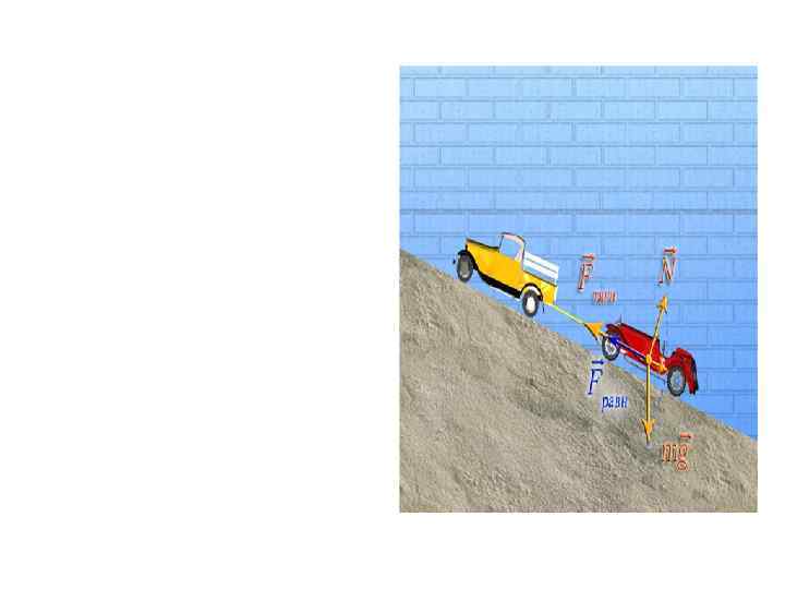 Сила – физическая величина, которая является мерой взаимодействия тел. 