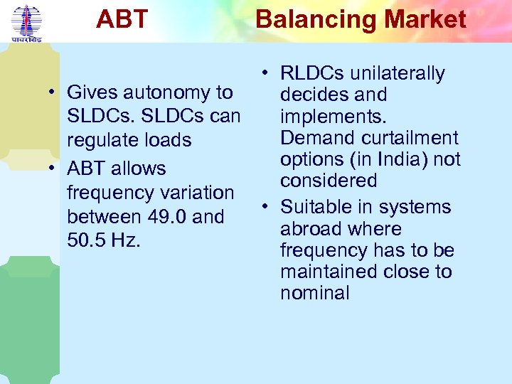 ABT Balancing Market • RLDCs unilaterally • Gives autonomy to decides and SLDCs can