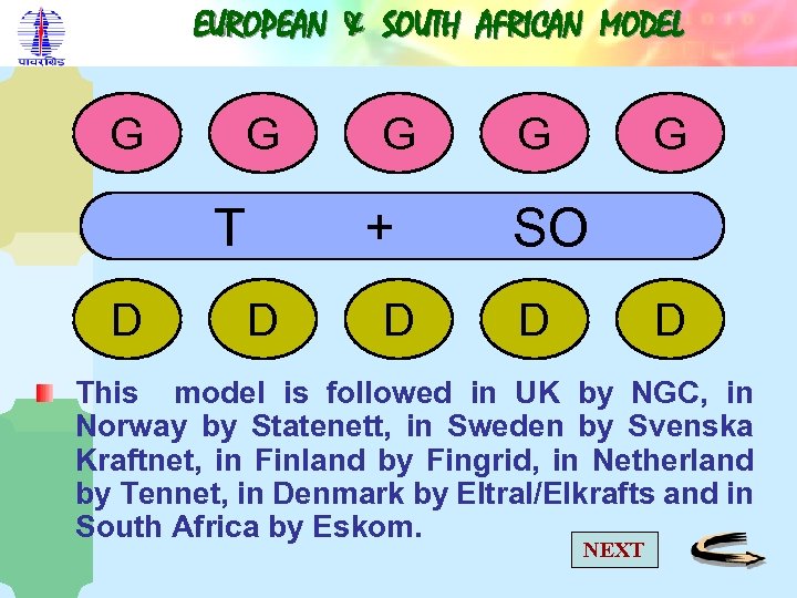 EUROPEAN & SOUTH AFRICAN MODEL G G T D G + D D G