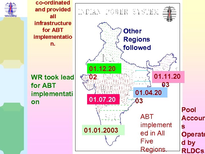 co-ordinated and provided all infrastructure for ABT implementatio n. WR took lead for ABT