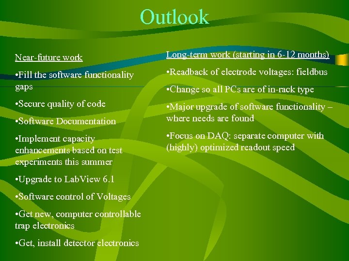 Outlook Near-future work Long-term work (starting in 6 -12 months) • Fill the software