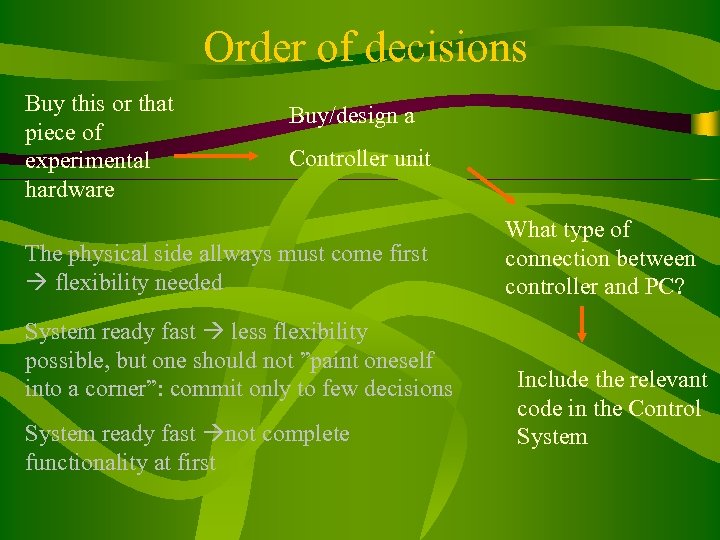 Order of decisions Buy this or that piece of experimental hardware Buy/design a Controller