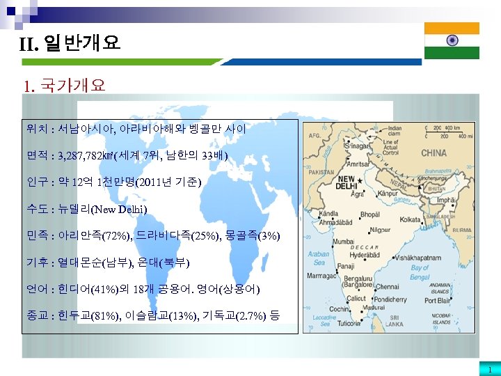 II. 일반개요 1. 국가개요 위치 : 서남아시아, 아라비아해와 벵골만 사이 면적 : 3, 287,