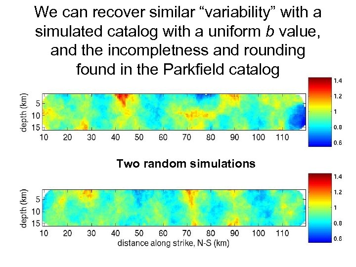 We can recover similar “variability” with a simulated catalog with a uniform b value,