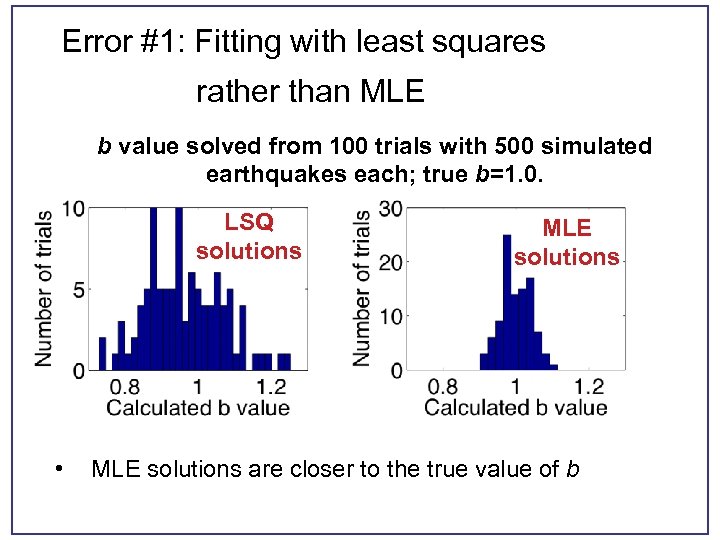 Error #1: Fitting with least squares rather than MLE b value solved from 100