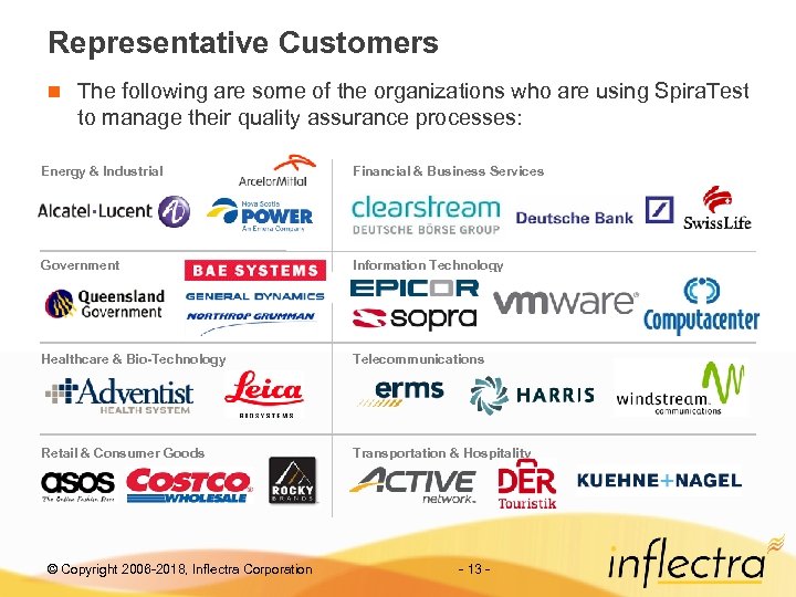 Representative Customers n The following are some of the organizations who are using Spira.