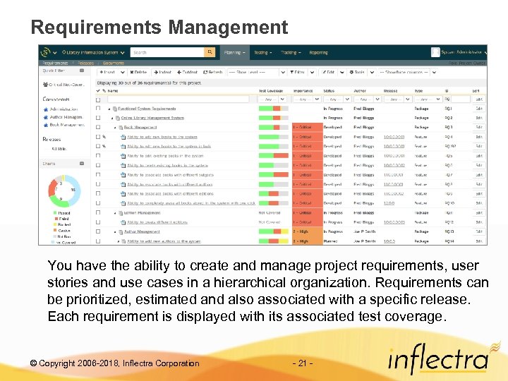 Requirements Management You have the ability to create and manage project requirements, user stories