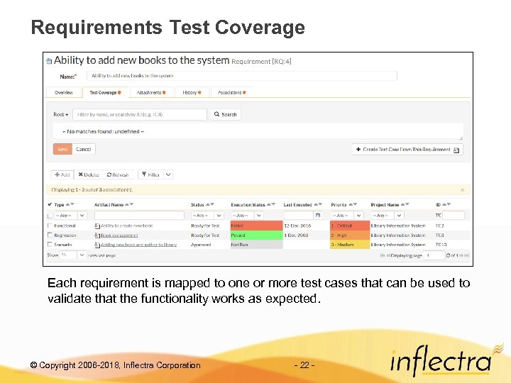 Requirements Test Coverage Each requirement is mapped to one or more test cases that