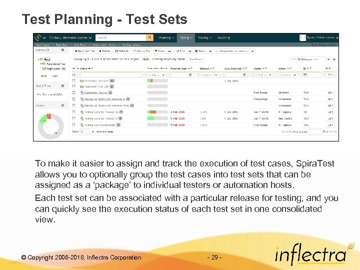 Test Planning - Test Sets To make it easier to assign and track the