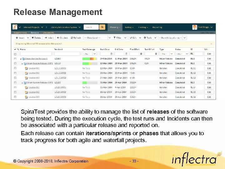 Release Management Spira. Test provides the ability to manage the list of releases of