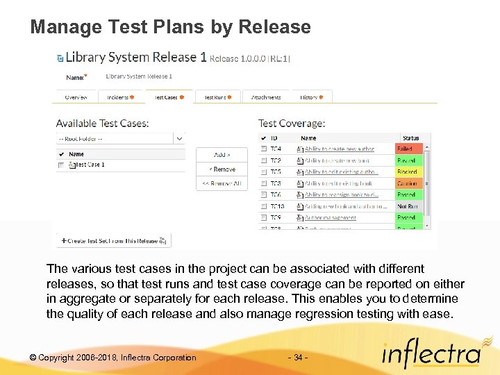 Manage Test Plans by Release The various test cases in the project can be