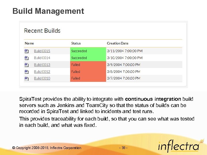 Build Management Spira. Test provides the ability to integrate with continuous integration build servers