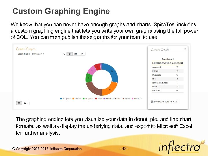 Custom Graphing Engine We know that you can never have enough graphs and charts.