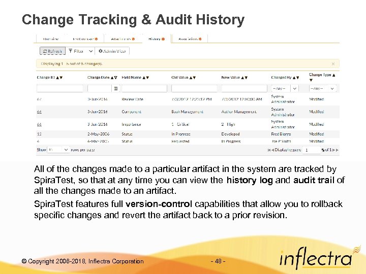 Change Tracking & Audit History All of the changes made to a particular artifact