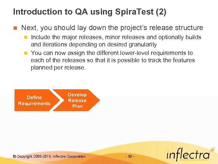 Introduction to QA using Spira. Test (2) n Next, you should lay down the