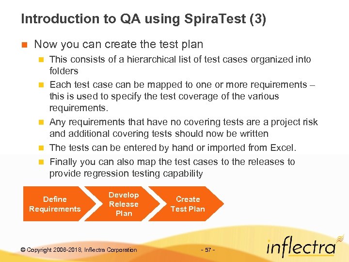 Introduction to QA using Spira. Test (3) n Now you can create the test