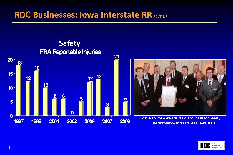 RDC Businesses: Iowa Interstate RR (cont. ) Safety Gold Harriman Award 2004 and 2008