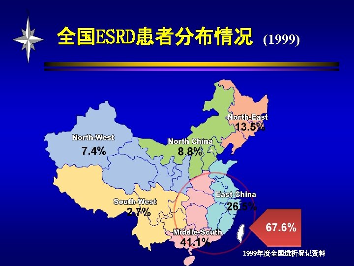 全国ESRD患者分布情况 (1999) 1999年度全国透析登记资料 