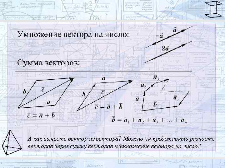 Умножение вектора на число: Сумма векторов: А как вычесть вектор из вектора? Можно ли