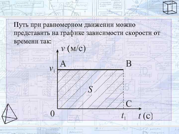 Путь при равномерном движении можно представить на графике зависимости скорости от времени так: 