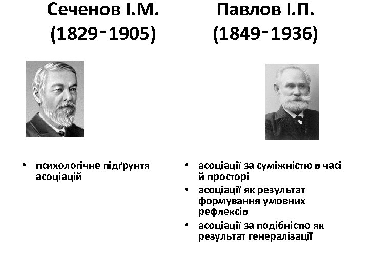 Сеченов І. М. (1829‑ 1905) • психологічне підґрунтя асоціацій Павлов І. П. (1849‑ 1936)